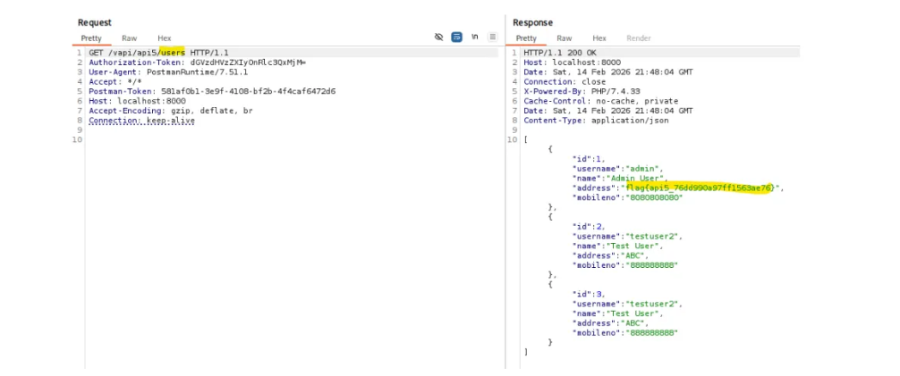 A regular user account reaching the admin /users endpoint and viewing full user details